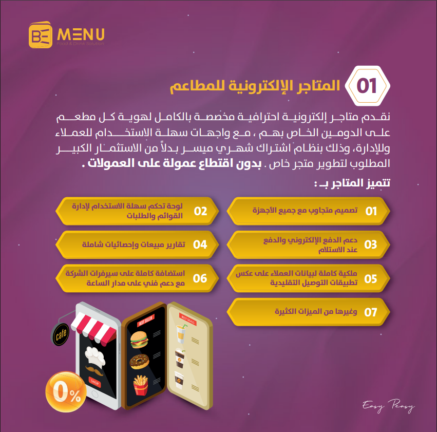 المتاجر الإلكترونية